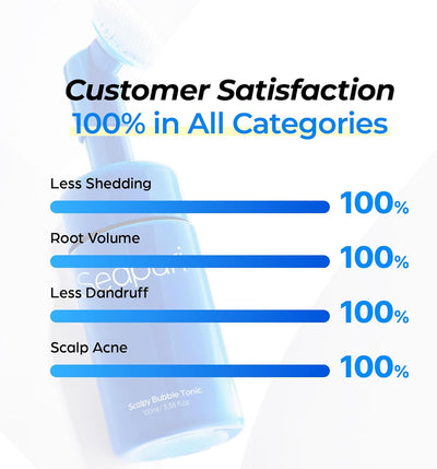 رغوة فروة الرأس سيبوري سكالبي بابل تونك